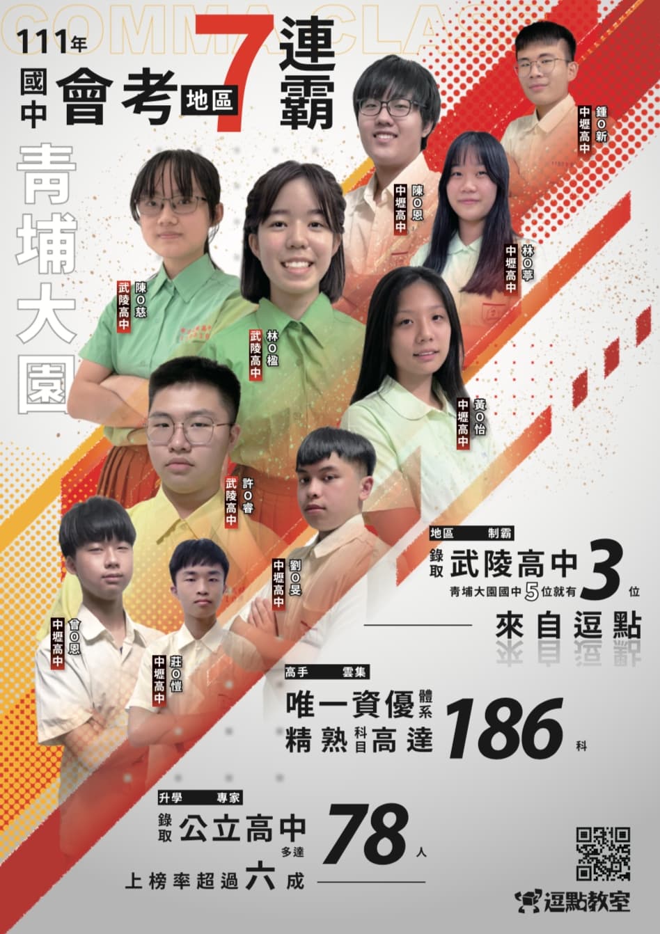 優異成績,連年稱霸