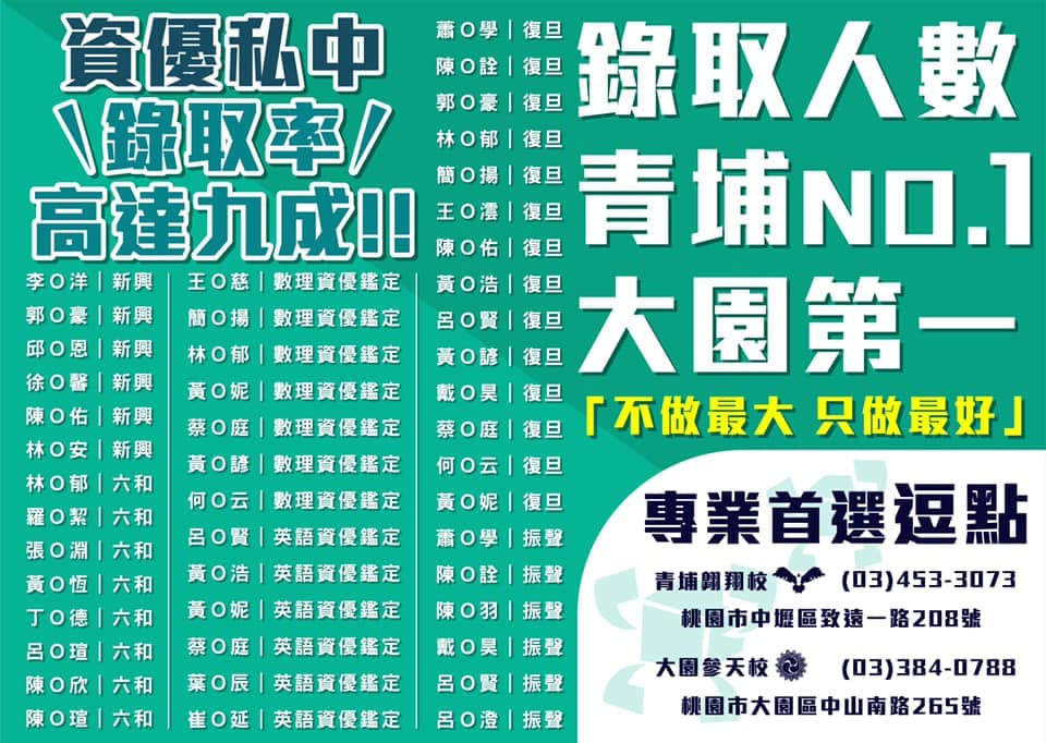 升私中資優考取班
